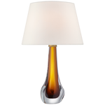 Shop lighting and discover remodeling services in the Minneapolis area. MegMade designs has been featured in HGTV television for their color drenched cottage home design style. Visit the MegMade store in the Lake Forest - Chicago area.