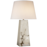 Shop cabinets and discover room design services in the Minneapolis area. MegMade designs has been featured in Better Home and Gardens for their lacquered craftsman home design style. Visit the MegMade store in the Wilmette - Chicago area.