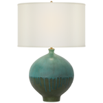 Shop artwork and discover room and home design services in the Charlotte North Carolina area. MegMade designs has been featured in HGTV magazine for their cheerful tudor home design style. Visit the MegMade store in the Winnetka - Chicago area.