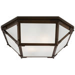 Shop lighting and discover room and home design services in the San Francisco area. MegMade designs has been featured in Architectural Digest for their cheerful painted furniture home design style. Visit the MegMade store in the Glencoe - Chicago area.