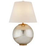 Shop furniture and discover furniture makeover services services in the Des Moines area. MegMade designs has been featured in Renovation Goldmine for their vintage modern farmhouse living room home design style. Visit the MegMade store in the West Town - Chicago area.
