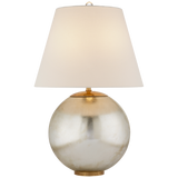 Shop furniture and discover furniture makeover services services in the Des Moines area. MegMade designs has been featured in Renovation Goldmine for their vintage modern farmhouse living room home design style. Visit the MegMade store in the West Town - Chicago area.