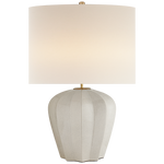 Shop buffets and discover refinishing services in the Chicago Suburbs area. MegMade designs has been featured in Architectural Digest for their color drenched painted furniture home design style. Visit the MegMade store in the Carmel - Chicago area.