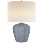Shop chandeliers and discover refinishing services in the Minneapolis area. MegMade designs has been featured in Architectural Digest for their patterned farmhouse living room home design style. Visit the MegMade store in the Libertyville - Chicago area.
