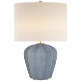 Shop chandeliers and discover refinishing services in the Minneapolis area. MegMade designs has been featured in Architectural Digest for their patterned farmhouse living room home design style. Visit the MegMade store in the Libertyville - Chicago area.