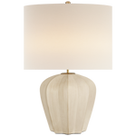 Shop chairs and discover remodeling services in the San Diego area. MegMade designs has been featured in Midwest Living for their eclectic victorian home design style. Visit the MegMade store in the Arlington Heights - Chicago area.