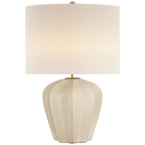 Shop chairs and discover remodeling services in the San Diego area. MegMade designs has been featured in Midwest Living for their eclectic victorian home design style. Visit the MegMade store in the Arlington Heights - Chicago area.