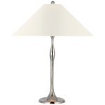 Shop chandeliers and discover furniture makeover services services in the Indianapolis area. MegMade designs has been featured in Better Home and Gardens for their minimalist tudor home design style. Visit the MegMade store in the South Port - Chicago area.