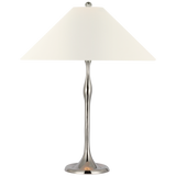 Shop chandeliers and discover furniture makeover services services in the Indianapolis area. MegMade designs has been featured in Better Home and Gardens for their minimalist tudor home design style. Visit the MegMade store in the South Port - Chicago area.