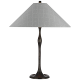 Shop lighting and discover interior design services in the Lincoln Park area. MegMade designs has been featured in DIY magazine for their patterned farmhouse home design style. Visit the MegMade store in the St. John - Chicago area.