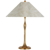 Shop lighting and discover interior design services in the Charlotte North Carolina area. MegMade designs has been featured in Northwest Indiana Times for their maximalism tudor home design style. Visit the MegMade store in the Schaumburg - Chicago area.