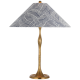 Shop chandeliers and discover furniture makeover services services in the Chicago Suburbs area. MegMade designs has been featured in Architectural Digest for their colorful cape cod home design style. Visit the MegMade store in the Ukrainian Village - Chicago area.