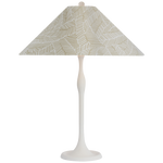Shop artwork and discover room and home design services in the Chicago Suburbs area. MegMade designs has been featured in Wall Street Journal for their vintage farmhouse living room home design style. Visit the MegMade store in the Ogden Dunes - Chicago area.