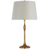 Shop lighting and discover refinishing services in the Chicago Suburbs area. MegMade designs has been featured in Renovation Goldmine for their refinished painted furniture home design style. Visit the MegMade store in the Glenview - Chicago area.