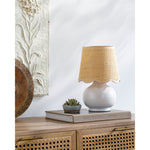 Shop furniture and discover remodeling services in the Charlotte North Carolina area. MegMade designs has been featured in Better Home and Gardens for their coastal tudor home design style. Visit the MegMade store in the South Loop - Chicago area.